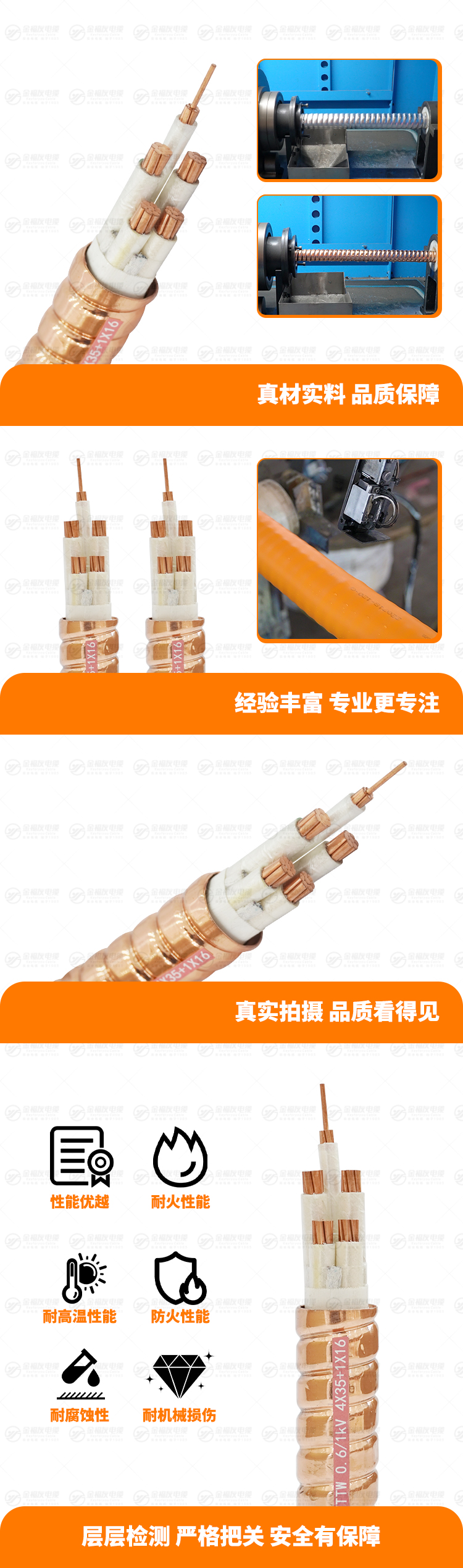 新金福友產品詳情頁-YTTW-0.-61kV-4X35+1X16