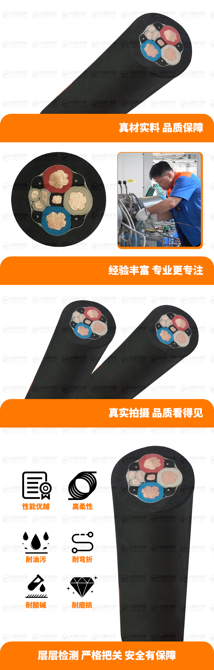 新金福友產(chǎn)品詳情頁-MC-0.38-0.66KV-3X16+1X4+3X2.5